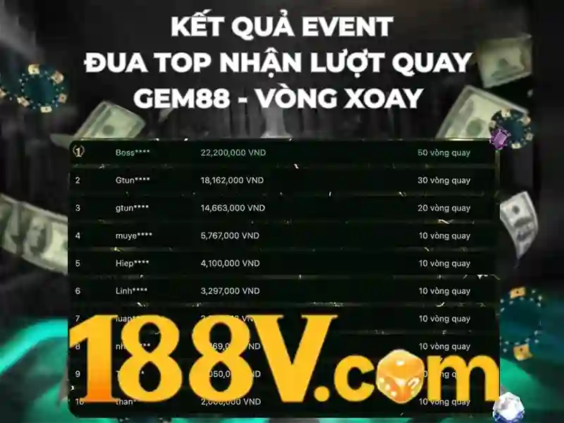 ưu đãi 188v: khám phá giá trị cùng 188v me